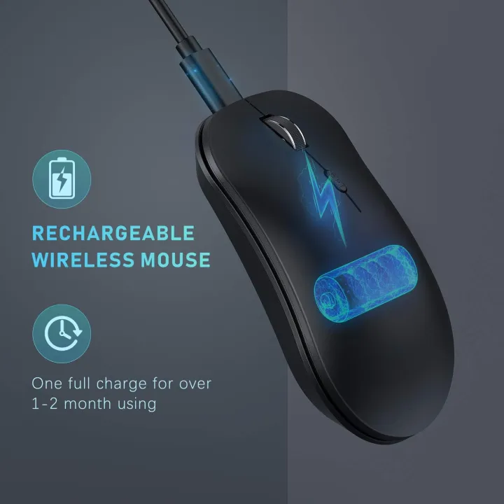 Seenda%20Bluetooth%20Mouse,%20Rechargeable%20Mouse%20Wireless,%203%20Modes%20(Bluetooth%204.0%20+%20USB%20A%20+%20USB%20C)%202.4G%20Wireless%20Mouse,%20Wireless%20Mouse%20for%20Mac/Windows/PC/Laptop/Tablet/Android/iPadOS,%20Black%20-%20Image%204