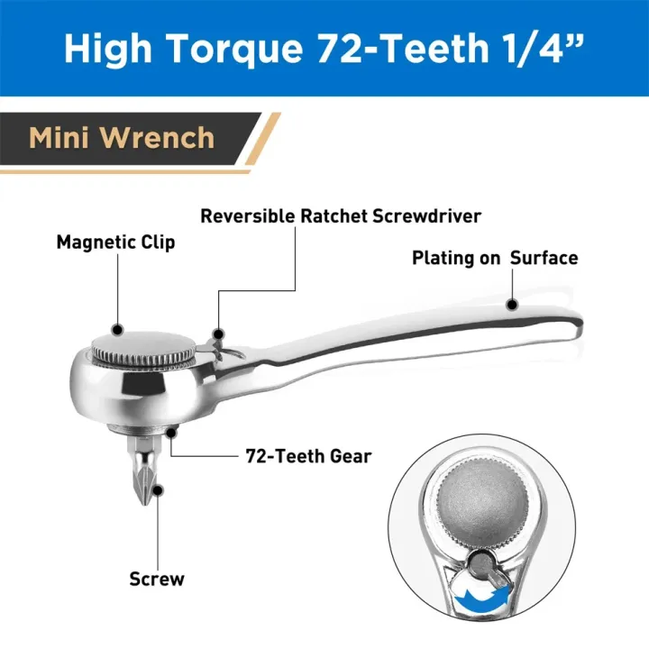 28%20in%201%20Mini%20Ratchet%20Wrench%20Set%20Magnetic%20Ratchet%20Screwdriver%20Set%20Extension%20Wand%20With%20Socket%20Home%20Repair%20Hand%20Tools%20DIY%20Tool%20Kit%20-%20Image%202
