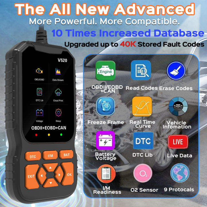 OBD2%20Car%20Scanner%20Diagnostic%20Scan%20Tool,Professional%20Mechanic%20Vehicle%20Fault%20Code%20Reader,Auto%20Read%20Fault%20Code%20Check%20Engine%20Light%20Fo%20-%20Image%203