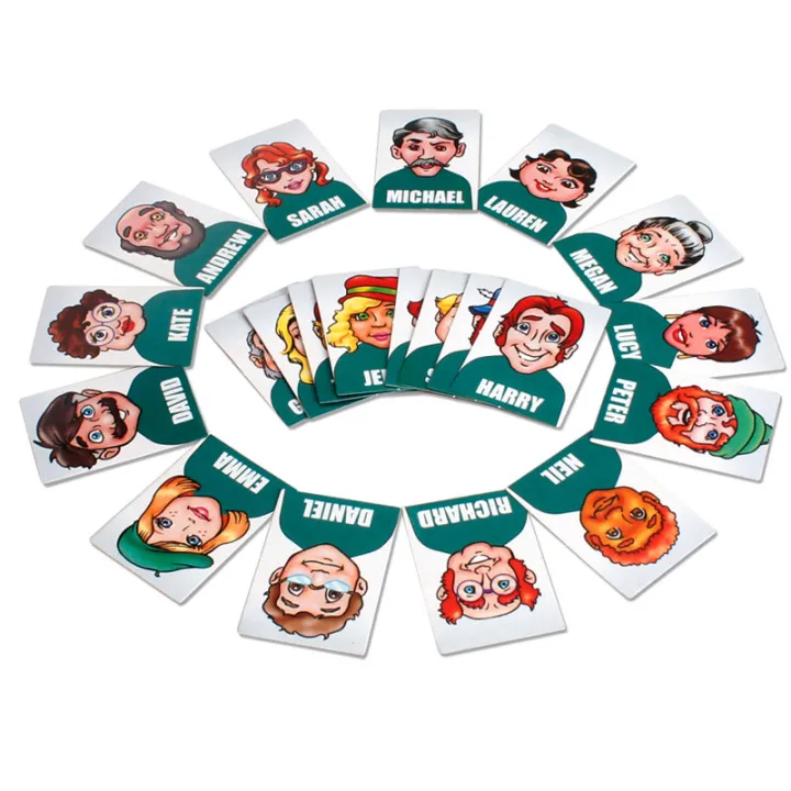 Guess%20who%20I%20am%20tabletop%20game%20Children's%20toy%20Parent-child%20interactive%20puzzle%20leisure%20toy%20party%20board%20game%20%20juego%20gifts%20for%20kids%20-%20Image%206