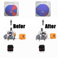 For PS5 PS4 Hall Effect Analog Joystick V5 PlayStation 5 4 DualSense High Precision Optimized Anti-drift No Jitter No Delay.