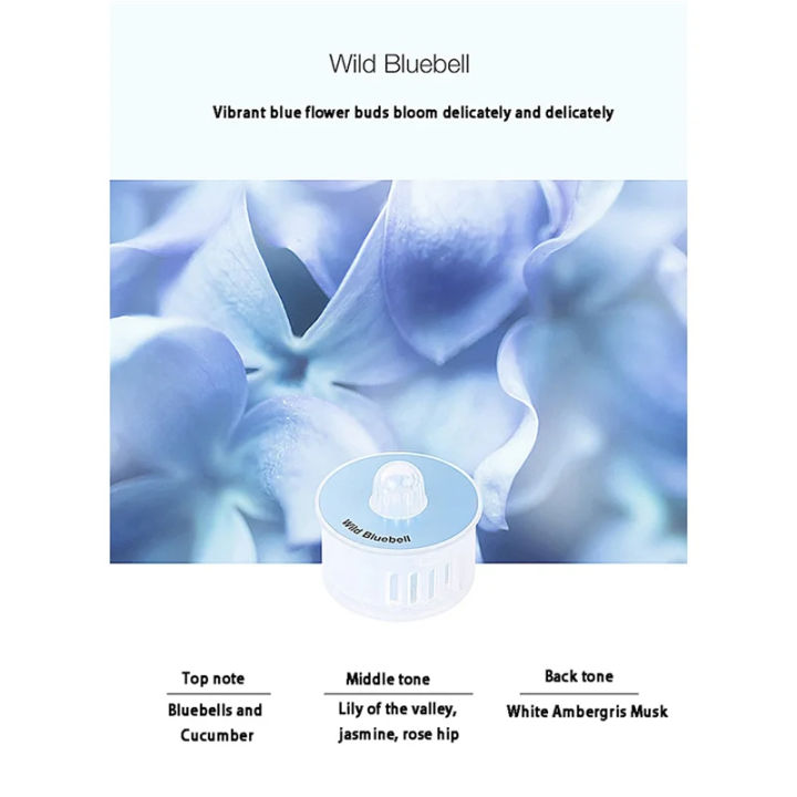 For%20ECOVACS%20OZMO%20T9%20Max%20/%20Power%20/%20AIVI,%20Deebot%20T10%20/%20X1%20Plus%20Fragrance%20Capsules%20Air%20Freshener%20Vacuum%20Cleaner%20Spare%20Parts%20-%20Image%206