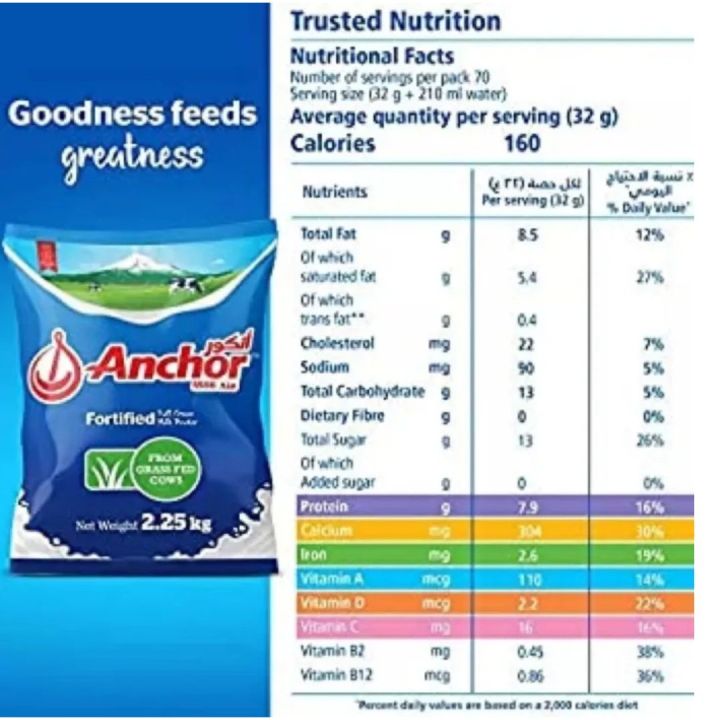 Anchor%20Full%20Cream%20Milk%20Powder%202.25kg%20%E2%80%93%20Premium%20Quality,%20Imported,%20-%20Image%202