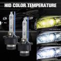 Car headlight HID bulb D2R/D2S/D4R/D4S model. 