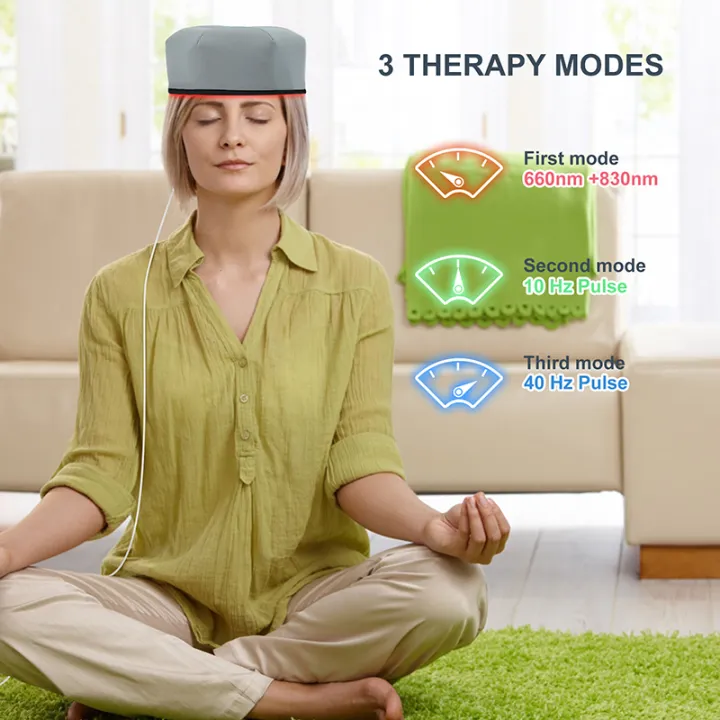 Red%20Light%20Therapy%20Cap%20Device%20Near%20Infrared%20LED%20Helmet%20for%20Hair%20growth%20Treatment%20Hat%20Prevant%20Loss%20Head%20relaxation%20Relief%20scalp%20-%20Image%204