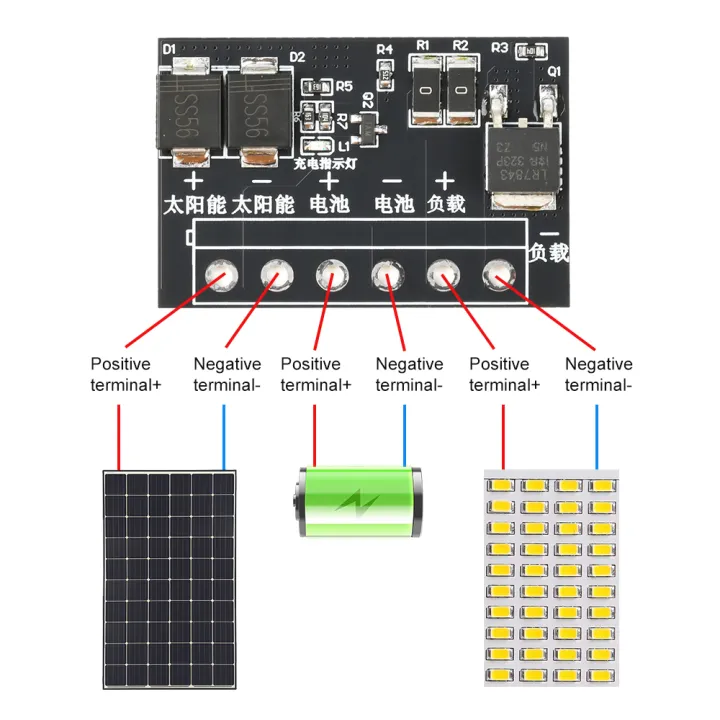 Solar%20Charge%20Controller%20Board%20LED%20Light%20Driver%20Automatic%20Solar%20Light%20Control%20Module%20for%20Street%20Lighting%20DIY%20-%20Image%206