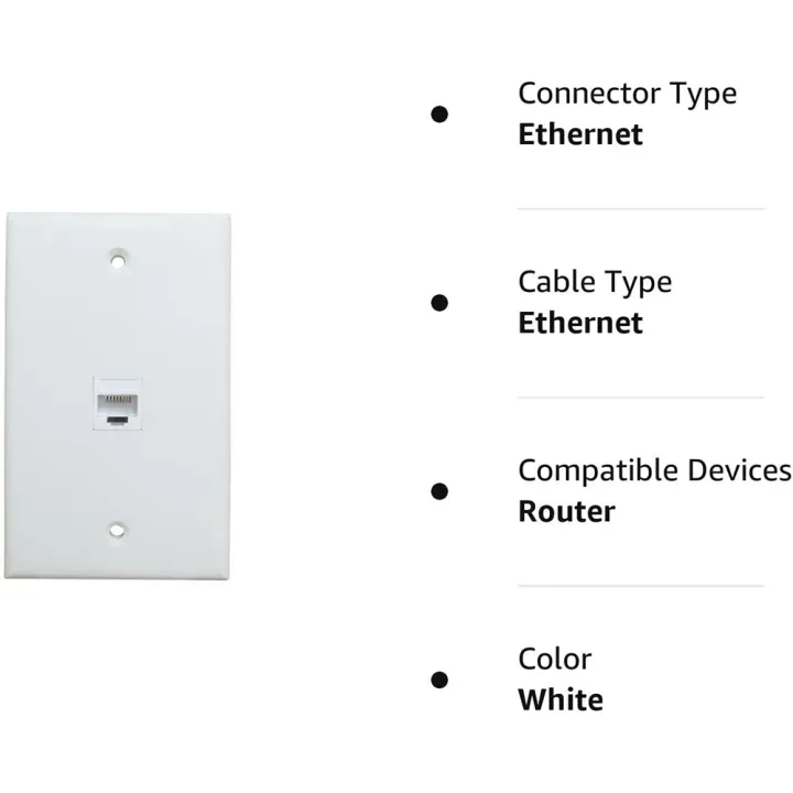 ZOERAX%20RJ45%20Cat6%20Ethernet%20Wall%20Plate%20with%20Female-Female%20Coupler%20Removable%20Compatible%20with%20Cat6/5/5e%20Ethernet%20Devices%20-%20Image%203