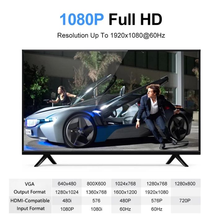 HD%201080P%20HDMI%20To%20VGA%20Cable%20Converter%20With%20Audio%20Power%20Supply%20HDMI%20Male%20To%20VGA%20Female%20Converter%20Adapter%20for%20Tablet%20Laptop%20PC%20TV%20-%20Image%202