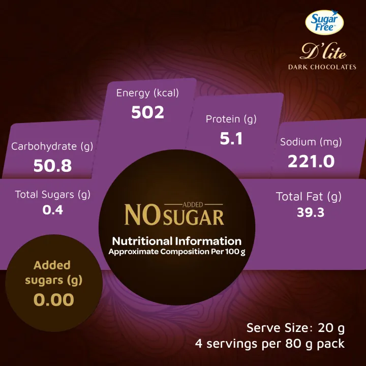 Sugar%20Free%20Dlite%20Quinoa%20&%20Almonds%2080g%20-%20Image%204