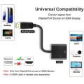 DisplayPort to HDMI adapter. This adapter allows you to connect devices with a DisplayPort output (like laptops or PCs) to displays with an HDMI input (like monitors, TVs, or projectors). . 
