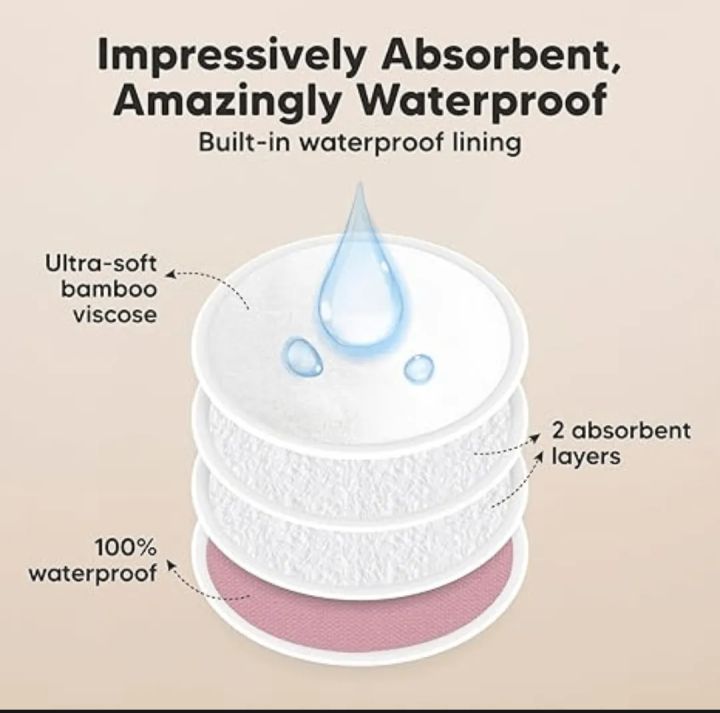 "UltraSoft%20ComfortGuard%E2%84%A2%20Eco-Friendly%20Washable%20Breast%20Pads:%20Premium%20Reusable%20Nursing%20Pad%20Set%20for%20Leak%20Protection%20and%20Comfort"MULTIPLE%20PACKING%20-%20Image%206