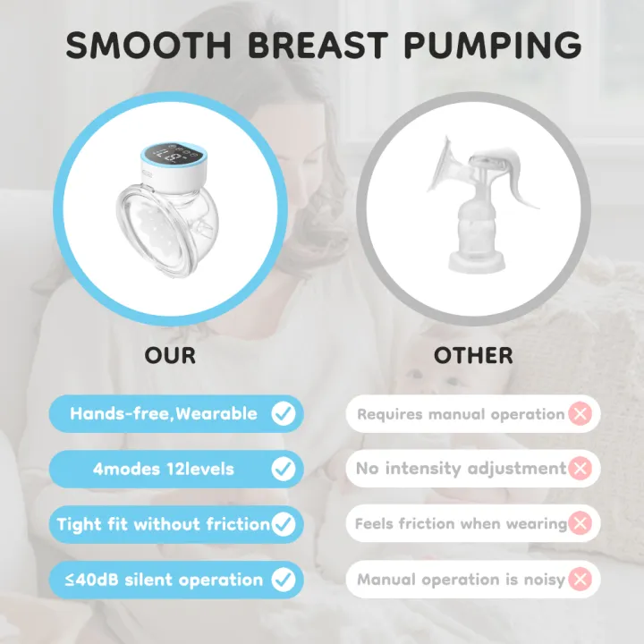 MAMIJOY%20Electric%20Breast%20Pumps%20With%2019/24mm%20Flange%20Portable%20Hands%20Free%20Wearable%20Breast%20Pump%20Silent%20Comfort%20Breast%20Milk%20Extractor%20-%20Image%203