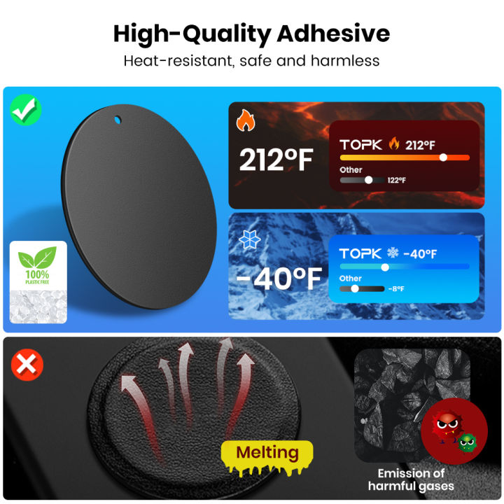 TOPK%20Metal%20Plate%20for%20Phone,4%20Pack%20Universal%20Replacement%20Phone%20Car%20Mount%20for%20All%20Magnetic%20Car%20Phone%20Holder%20Cradle%20with3M%20Adhesive%20-%20Image%205