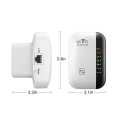 300Mbps Wireless WIFI extender 2.4G Router Wifi Range Extender Wi-Fi Signal Amplifier 802.11N Network Card Adapter for PC. 