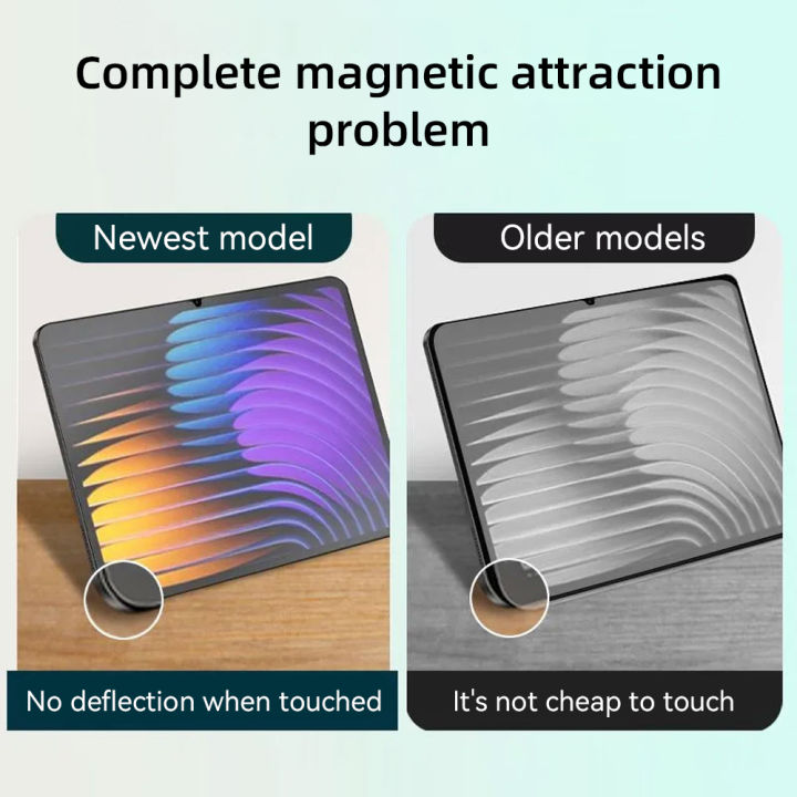 For%20%20Pad%206%20Magnetic%20Screen%20Protector%20For%20%20Pad%207%207%20Pro%2011.2%20In%20Mi%20Pad%205%205%20Pro%206%20Pro%2011%20In%20Writing%20Film%20Matte%20Frosted%20-%20Image%204