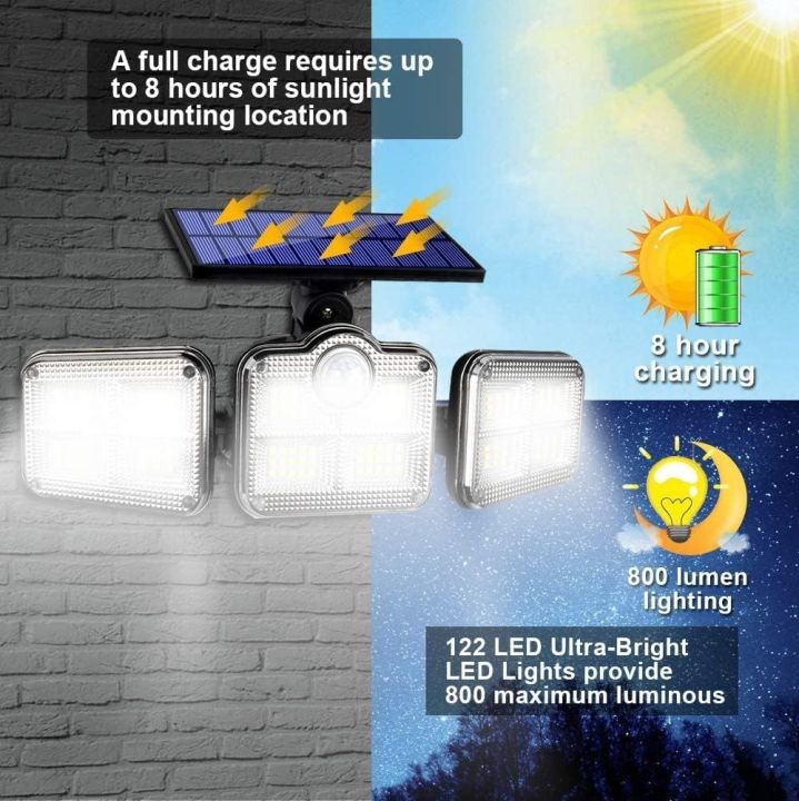 Solar%20Sensor%20Light%20rechargeable%20with%20remote%20control%20and%20Solar%20panel%20%7C%20Human%20sensor,%20Sensor%20charging,%20&%20Sensor%20angle%20120.%20-%20Image%202