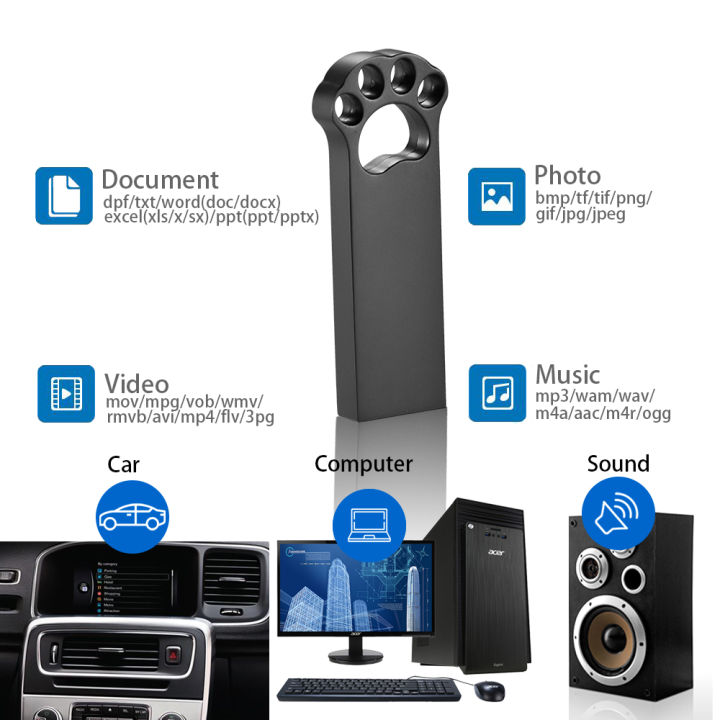 JASTER%20Bear%20Claw%20USB%20Flash%20Drive%20128GB%20Creative%20Business%20Pen%20Drive%2064GB%20Memory%20Stick%2016GB%208GB%204GB%20128M%20Metal%20Pendrive%2032GB%20%20-%20Image%205