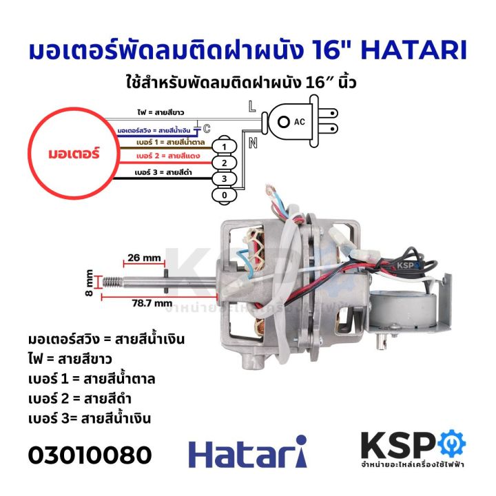 Fan Motor 16 ″ Hatari wall mounted fan motor (wall mount fan) fan spare parts