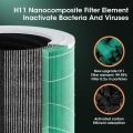 Smart Air Purifier with H13 HEPA Filter & Negative Ion Generator, Auto Mode Desktop USB Portable for Home Office Bedroom. 