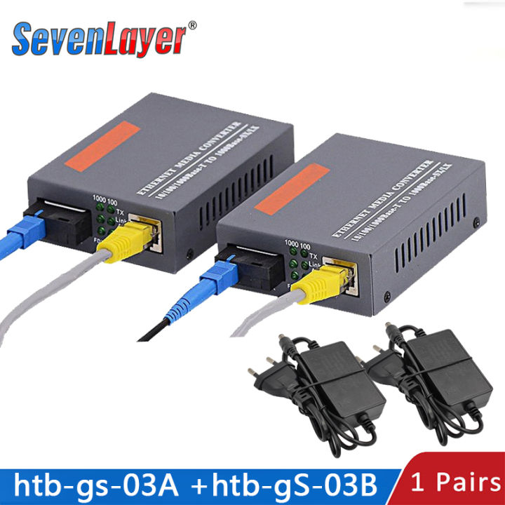 Gigabit%20Fiber%20Optical%20Media%20Converter%20HTB-GS-03%201000Mbps%20Single%20Fiber%20SC%20Port%20External%20Power%20Supply%20Optical%20Fiber%20Transmitter%20-%20Image%202