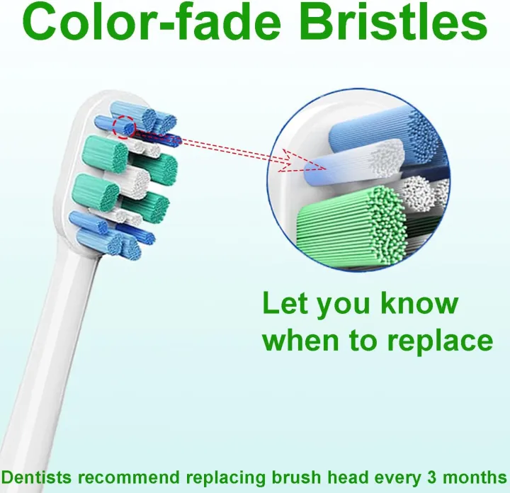 For%20Phili%20Sonic%20Care%20Toothbrush%20brush%20Head%20HX3/HX6/HX9%20Series%20HX3210/3211/6150/6500/6510/6530/9342/6730%20Replacement%20Brush%20Heads%20-%20Image%202