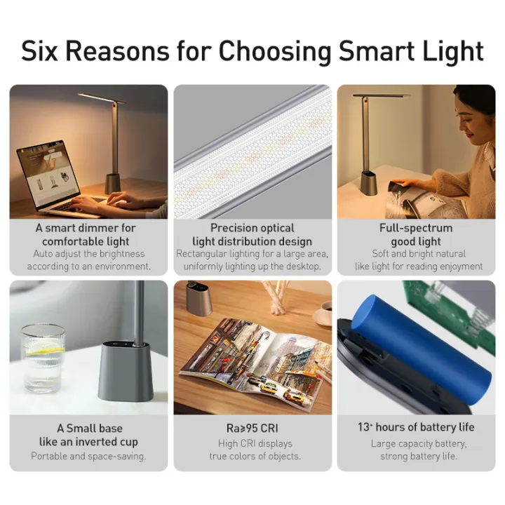 Baseus%20LED%20Desk%20Lamp%20Eye%20Protection%20Study%20Dimmable%20Office%20Light%20Foldable%20Table%20Lamp%20Smart%20Adaptive%20Brightness%20Bedside%20Read%20Lamp%20-%20Image%207