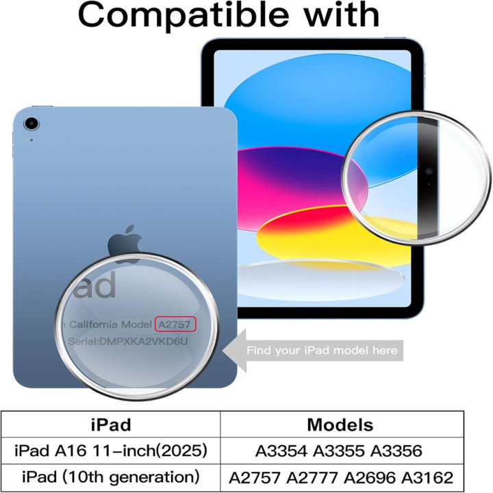 1Pcs%20Tempered%20Glass%20Film%20For%20%20iPad%2011th%20Generation%2011inch%202025(A16)A3354%2056%20Or%20iPad%2010th%2010.9%202022%20Tablets%20Screen%20Protector%20-%20Image%202