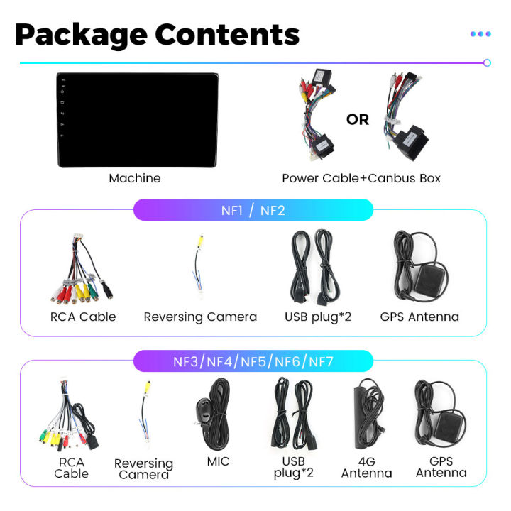 Car%20radio%20Android%20Auto%20CarPlay%20GPS%20Navigation%20Stereo%20Head%20Unit%20for%20Audi%20A4%20II%202%20B6%20III%203%20B7%202000-2009%20S4%202002-2008%20RS4%202005-2009%20-%20Image%207