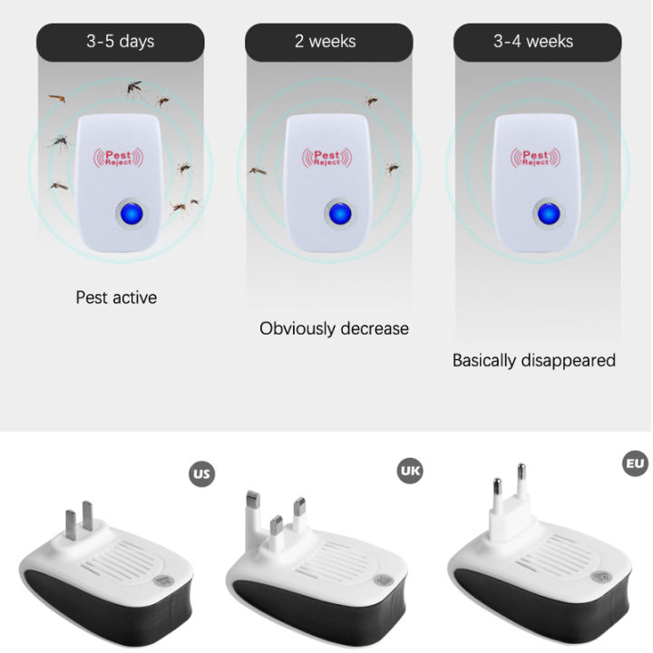 Electronic Ultrasonic Pest Reject Bug Mosquito Cockroach Mouse Killer