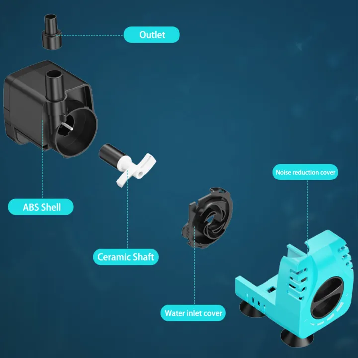 Fish%20Tank%20Water%20Pool%20Submersible%20Pump%20Circulation%20Filtration%20Pump%20Brushless%20Motor%20Ceramic%20Shaft%20Water%20Pump%20Flow%20Regulation%20-%20Image%205