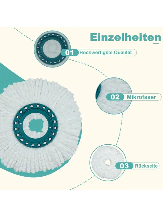 Mop%20Replacement%20Compatible%20with%20Leifheit%20Clean%20Twist%20Disc%20Mop%20System%20Mop%20Head%20Replacement%20%20Microfiber%20Very%20Absorbent%20-%20Image%203