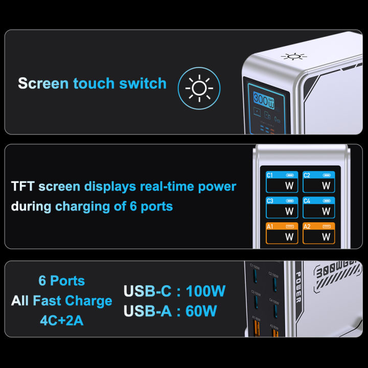 Ubigbuy%20300W%20GaN%20Charger%20PPS%20PD%20100W%20USB%20Type%20C%206-Port%20Digital%20Display%20Desktop%20Fast%20Charging%20Station%20for%20MacBook%20iPhone%20%20-%20Image%203