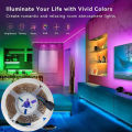 WIFI RGB LED Strip Light 5050 Bluetooth APP Control Led Flexible Diode Decoration For Festival Party TV Desk Bedroom. 