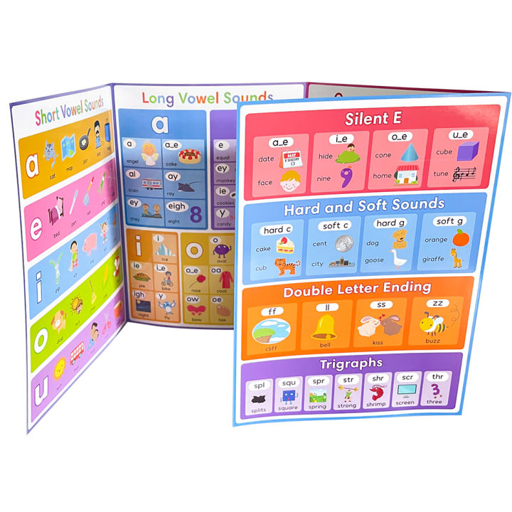 Kids%20English%20Words%20Learning%20Chart%20/%20Phonics%20Vocabulary%20Building%20Worksheet%20Pre-Kindergarten%20Teacher%20Teaching%20Aids%20Montessori%20-%20Image%207
