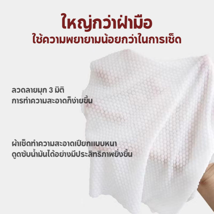 80%20Sheets/Pack%20Kitchen%20Cleaning%20Pads%20Wet%20Cleaning%20Wipes,%20Has%20Built-In%20Foam,%20Lemon%20Scent,%20General%20Cleaning%20Cloth.%20-%20Image%205