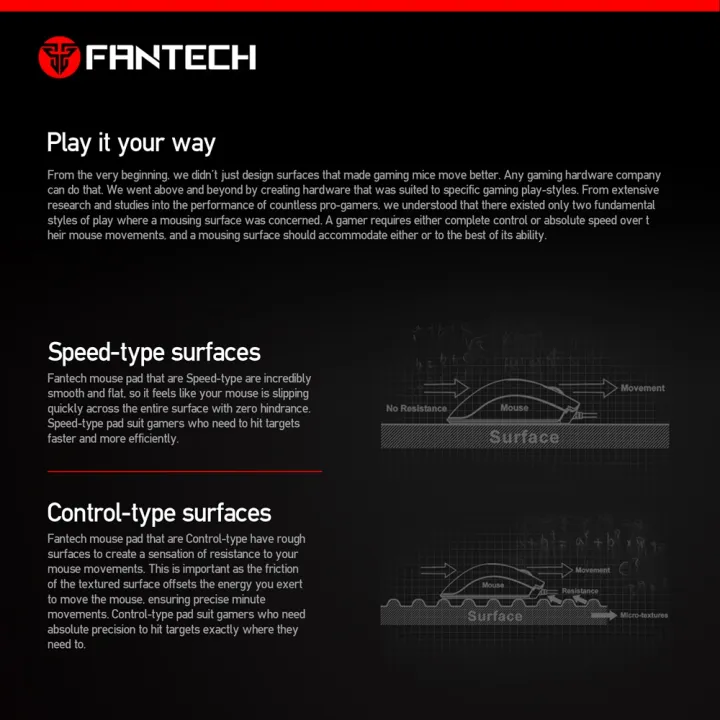 FANTECH%20Sven%20MP25%20Control%20Type%20Sur-face%20Gaming%20Mousepad%20Water-Proof%20And%20Anti-Slip%20-%20Image%203