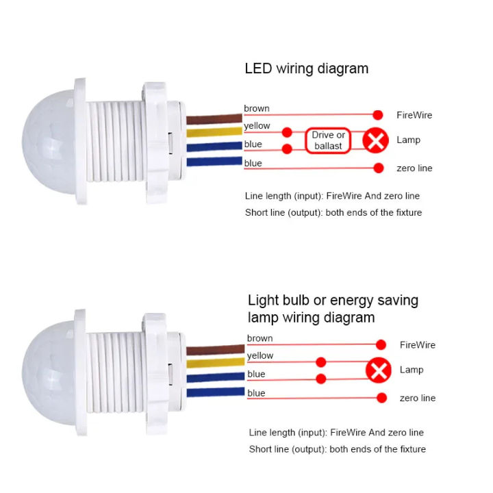 Mini%20PIR%20Motion%20Sensor%20Smart%20Switch%20Infrared%20Body%20Inductor%2085-265V%20Sensor%20Smart%20Home%20Human%20Body%20Automatic%20Sensor%20Night%20Lamp%20-%20Image%203