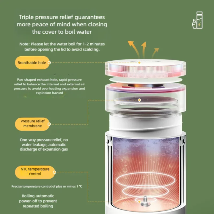 JFBONIN%20Electric%20Kettles%20Portable%20Tea%20Coffee%20Kettle%20Travel%20Boil%20Water%20Thermal%20Cup%20Anti-Scald%20Water%20Bottle%20English%20Menu%20-%20Image%203