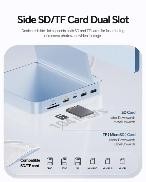 PULWTOP%20Upgraded%2011%20in%201%20USB%20C%20Hub%20for%20iMac%2024%20inch%20USB%20Hub%20M1%20M3%20M4,%20Support%20M.2%20SSD,%204K%20HDMI,%20Ethernet,%20USB%20A/C%2010Gbps,%20SD/TF%20-%20Image%204