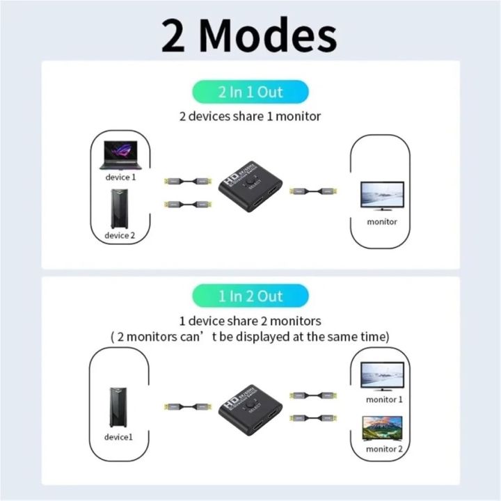 HDMI-Compatible%20Switch%20Splitter%208K%2060Hz%20Bi-Direction%201x2/2x1%20HDMI-Compatible%20Switcher%202%20In1%20Out%20for%20PS4%20TV%20Box%20Switcher%20Adapter%20-%20Image%203
