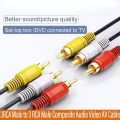3 RCA to 3 RCA Composite AV Cable - Male to Male Audio Video Cable for TV/DVD/Home Theater (Wholesale Available). 
