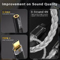 CCZ CM01 USD C to 3.5mm Audio Adapter 8 core Single Crystal Copper Silver Plated Cable 32bit CX31993+MAX97220 DAC Chip Audio. 