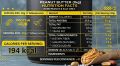 Protein Hub Crunchy Natural Peanut Butter – Keto-Friendly | 1 kg. 