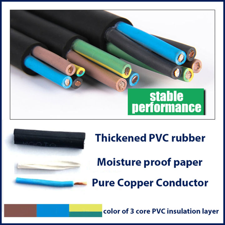 Electric%20Pure%20Copper%20Wire%203%20Core%2017AWG%201mm2%20Double%20Layer%20PVC%20Insulated%20Flexible%20AC%20Cable%20TUV%20Silicone%20%201/2/3/5/10meters%20-%20Image%205