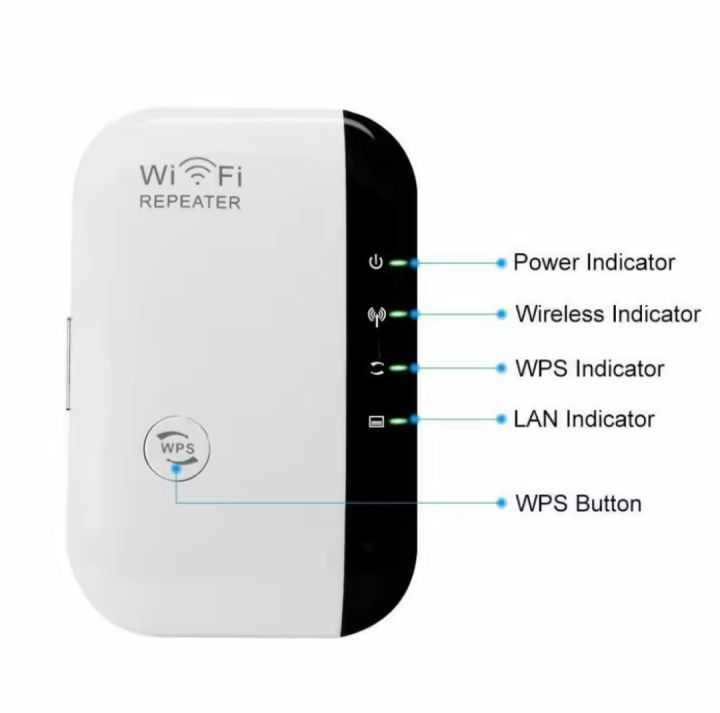 Wireless/%20Wired%20Re-peater%20For%20home%20/%20office/%20anywhere%20Range%20Exxtender%20-%20Image%205
