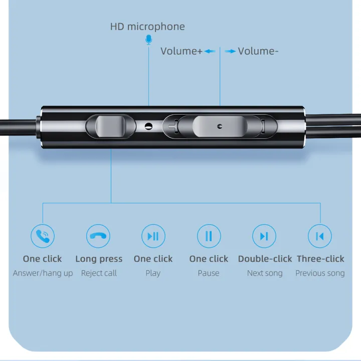 Essager%203.5mm%20In%20Ear%20Wired%20Headphone%20With%20Microphone%20For%20%20Redmi%20%20Computer%20PC%20Tablets%20Smartphone%20Headset%20Earphone%20-%20Image%203