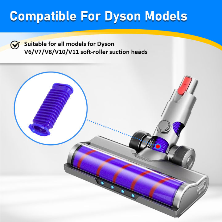 Lower%20Duct%20Hose%20for%20%20V7%20V8%20V10%20V11%20Vacuum%20Cleaner%20Soft%20Roller%20Soft%20Roller%20Flexible%20Soft%20%20Tube%20Nozzel%20Blue%20Hose%20Part%20-%20Image%206