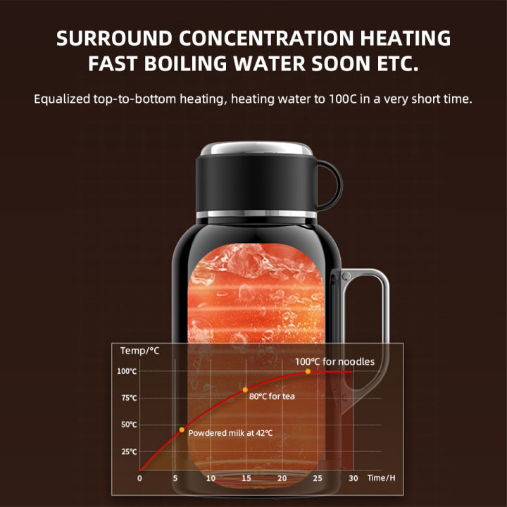 Car%20Mounted%20Kettle%202025%20New%2012V24V%20Universal%20Heating%20And%20Insulation%20Integrated%20Car%20Essential%20Stainless%20Steel%20304%20Electric%20Kettle%20-%20Image%203