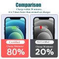 120W USB Digital Display Car Charger Fast Charging 2 port USB PD Charger in Car PD Car Adapter For iPhone15 Car Lighter Splitter. 