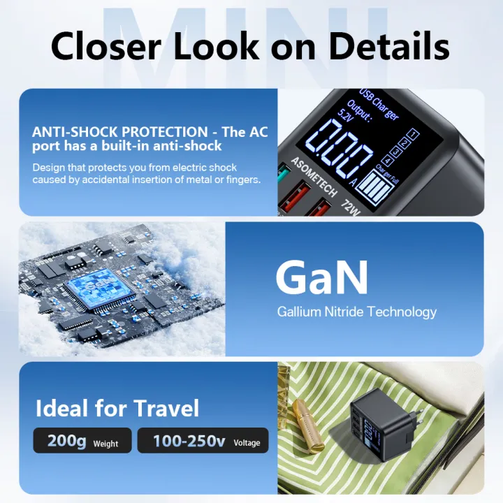 ASOMETECH%2072W%20GaN%20USB%20Charger%204%20Port%20With%20LED%20Display%20QC3.0%20PD3.0%20PPS%2045W%20USB%20C%20Fast%20Charger%20For%20iPhone%2016%20iPad%20%20%20-%20Image%206